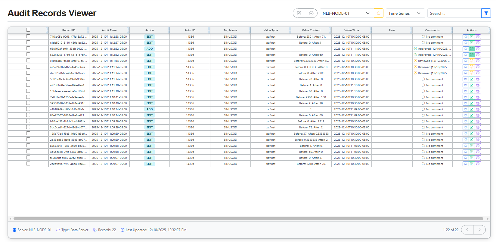 Eyesight audit log review
