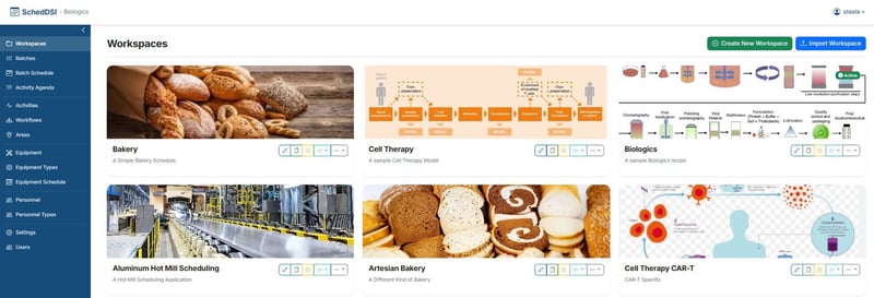 SchedDSI workflow configuration
