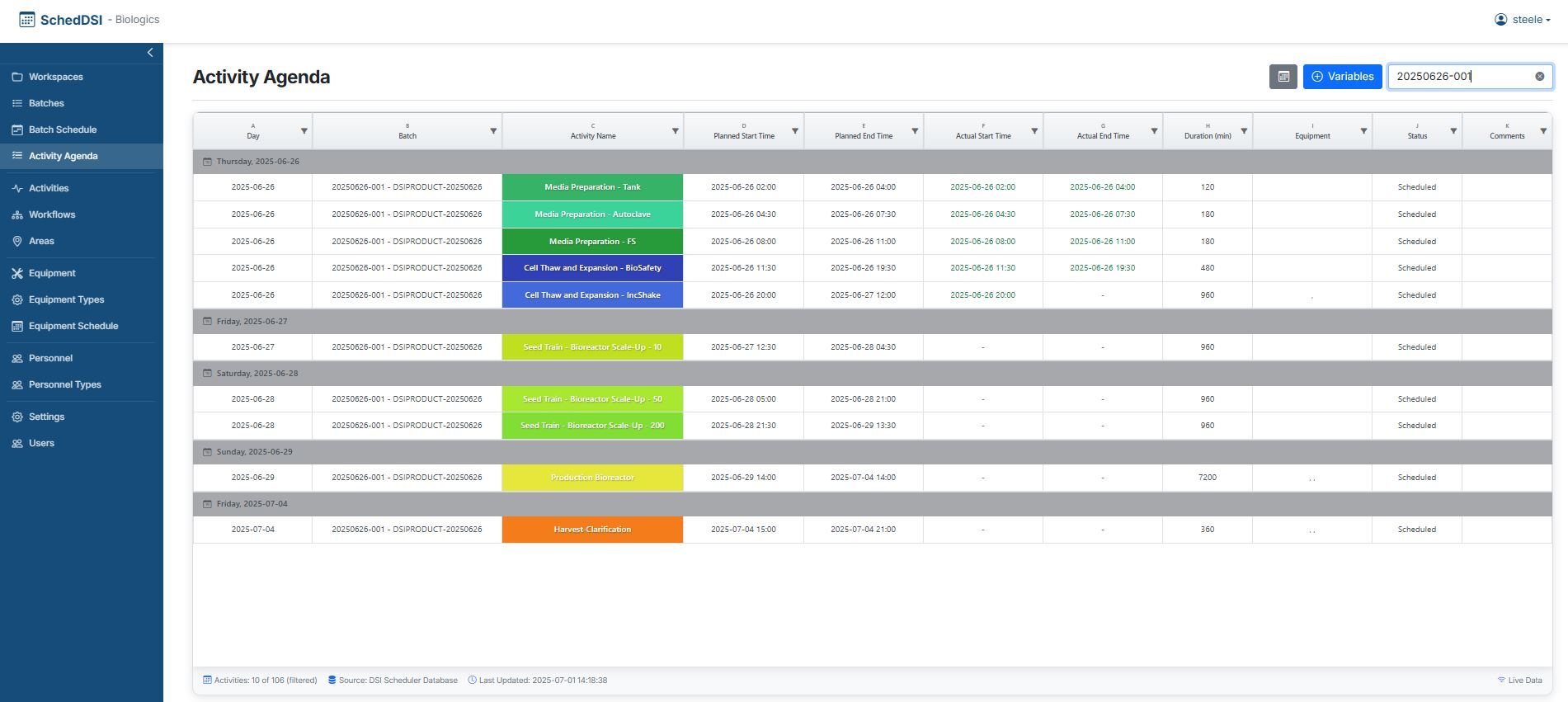 SchedDSI production scheduling